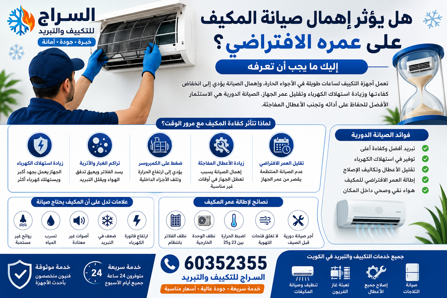 هل يؤثر إهمال صيانة المكيف على عمره الافتراضي؟ إليك ما يجب أن تعرفه