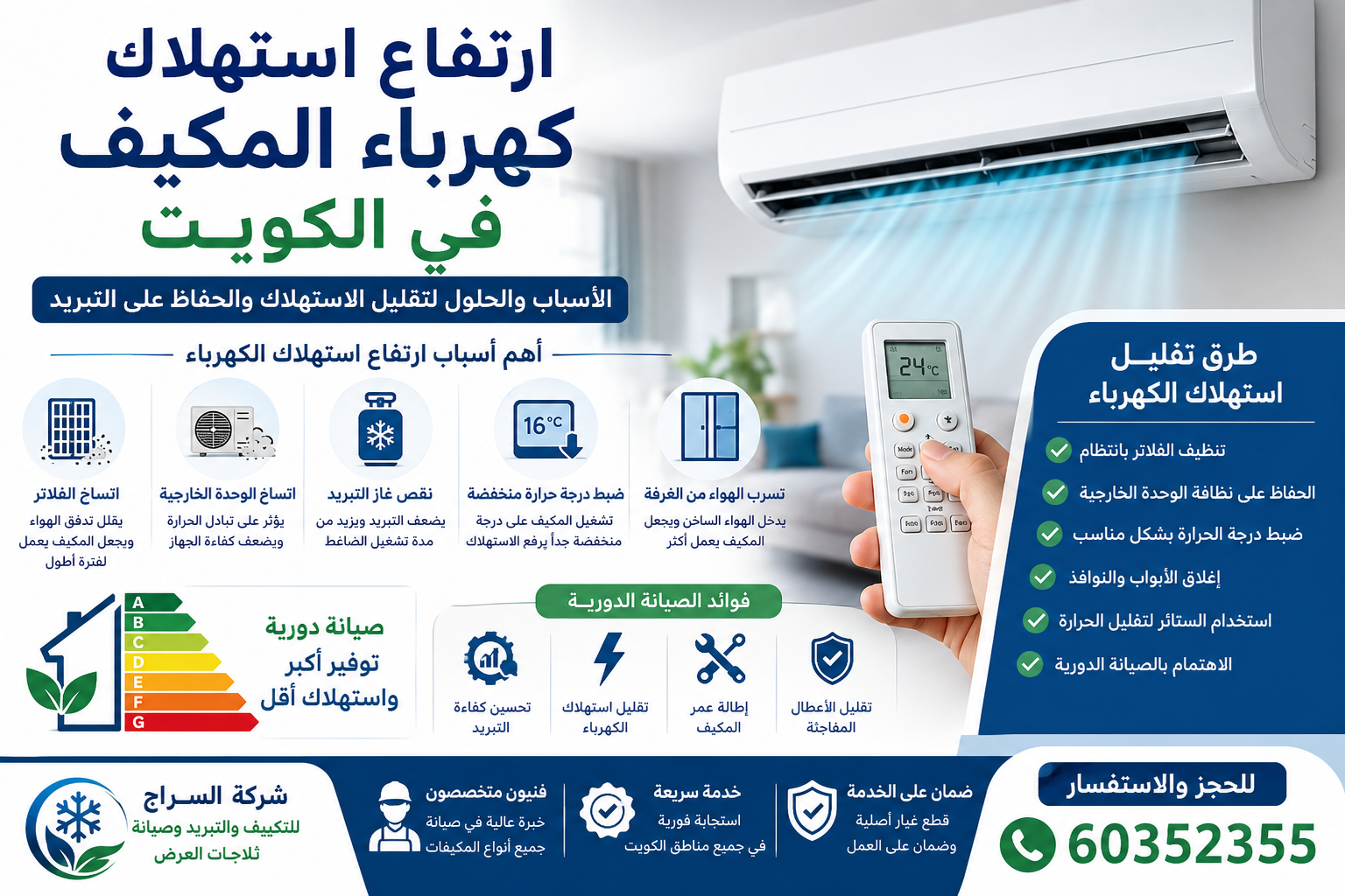 أسباب زيادة استهلاك الكهرباء في مكيفات الهواء في الكويت وسبل تقليلها